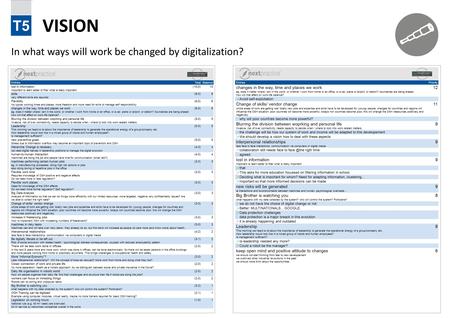 VISION In what ways will work be changed by digitalization? EntriesTotalBalance lost in information Important to learn better to filter what is really.