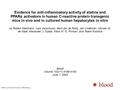 Evidence for anti-inflammatory activity of statins and PPARα activators in human C-reactive protein transgenic mice in vivo and in cultured human hepatocytes.