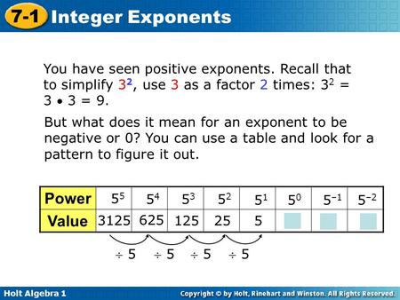 You have seen positive exponents