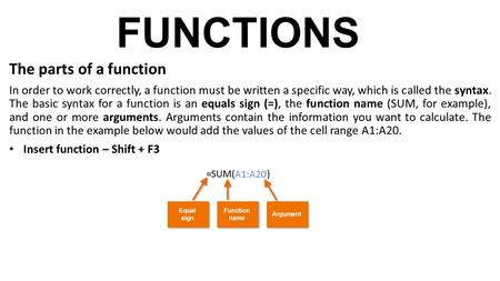 FUNCTIONS The parts of a function In order to work correctly, a function must be written a specific way, which is called the syntax. The basic syntax for.