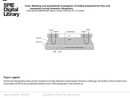 Date of download: 5/31/2016 Copyright © 2016 SPIE. All rights reserved. Immersion lithography relies on the insertion of a high-refractive-index liquid.