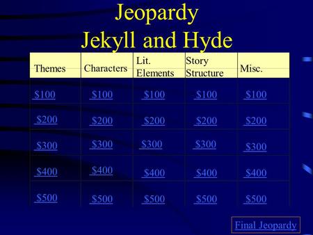 Jeopardy Jekyll and Hyde Themes Characters Lit. Elements Story Structure Misc. $100 $200 $300 $400 $500 $100 $200 $300 $400 $500 Final Jeopardy.