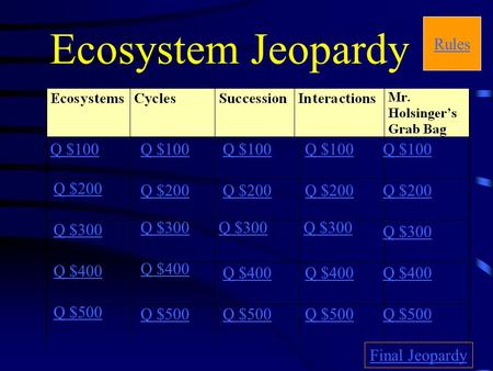 Ecosystem Jeopardy Q $100 Q $200 Q $300 Q $400 Q $500 Q $100 Q $200 Q $300 Q $400 Q $500 Final Jeopardy Rules.