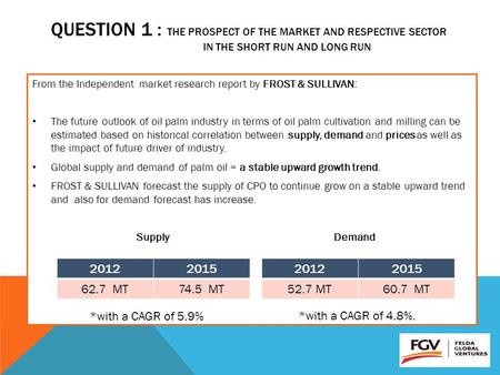 QUESTION 1 : THE PROSPECT OF THE MARKET AND RESPECTIVE SECTOR IN THE SHORT RUN AND LONG RUN From the Independent market research report by FROST & SULLIVAN: