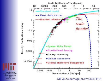 Max Tegmark Dept. of Physics, MIT ITP June 21, 2010 The scale frontier MT & Zaldarriaga, arXiv:0805.4414.