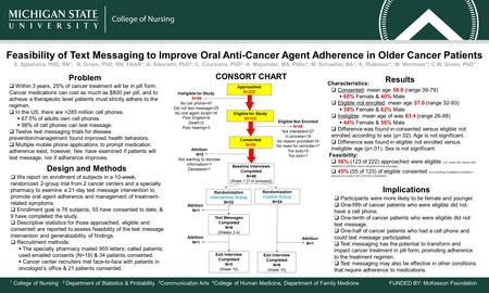 Feasibility of Text Messaging to Improve Oral Anti-Cancer Agent Adherence in Older Cancer Patients S. Spoelstra, PhD, RN 1 ; B. Given, PhD, RN, FAAN 1.