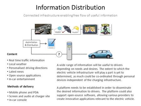 Information Distribution Connected infrastructure enabling free flow of useful information Assimilation & Distribution Methods of delivery Mobile phone.