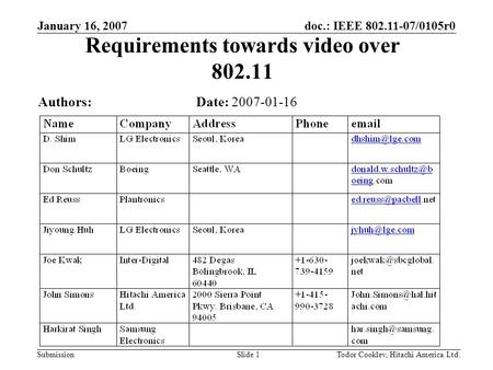 Doc.: IEEE 802.11-07/0105r0 Submission January 16, 2007 Todor Cooklev, Hitachi America Ltd.Slide 1 Requirements towards video over 802.11 Date: 2007-01-16Authors: