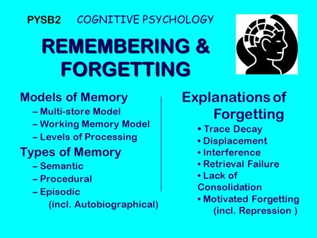 REMEMBERING & FORGETTING