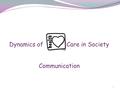 Dynamics of Care in Society Communication 1. Objectives:  Identify & define the concepts & elements of communication theory  Recognize a communication.