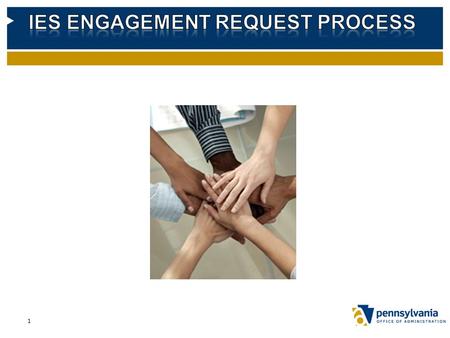 1. What is Demand Management? …aims to understand, anticipate, prioritize and influence customer demand for services. Demand Management 2.