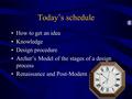 Today’s schedule How to get an idea Knowledge Design procedure Archer’s Model of the stages of a design process Renaissance and Post-Modern.