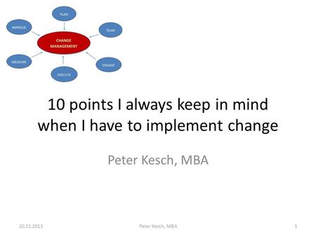 10 points I always keep in mind when I have to implement change Peter Kesch, MBA 20.11.2013Peter Kesch, MBA1.