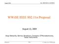 Submission August 2004 doc.: IEEE 802.11-04/0935r1 S. Coffey, et al., WWiSE group Slide 1 WWiSE IEEE 802.11n Proposal August 13, 2004 Airgo Networks, Bermai,