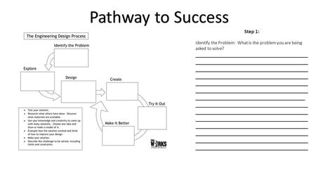 Pathway to Success Step 1: Identify the Problem: What is the problem you are being asked to solve? ______________________________________ ______________________________________.