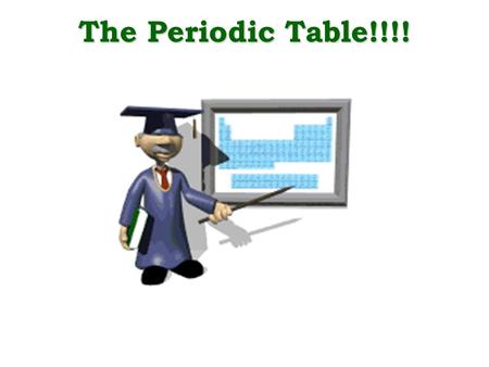 The Periodic Table!!!! 3.1 The Periodic Table History Organization Electron arrangement & valence energy level.