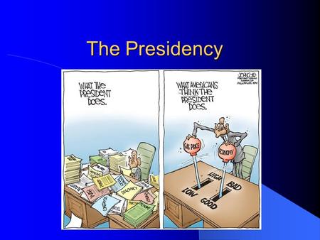 The Presidency. Requirements – Formal Requirements: Must be 35 years old Must be a natural-born citizen Must have resided in U.S. for 14 years – Informal.