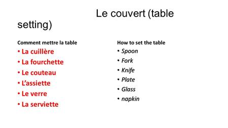 Le couvert (table setting)