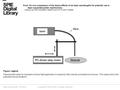 Date of download: 6/1/2016 Copyright © 2016 SPIE. All rights reserved. Experimental setup for evaluation of laser light application in respect to fiber.