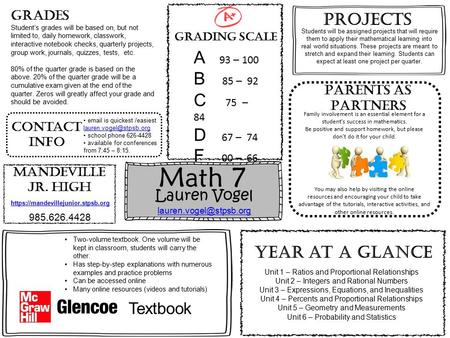 Math 7 Lauren Vogel  Grading Scale Family involvement is an essential element for a student’s success in mathematics.