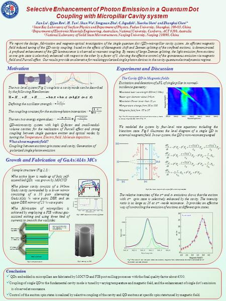 Conclusion QDs embedded in micropillars are fabricated by MOCVD and FIB post milling processes with the final quality factor about 4500. Coupling of single.