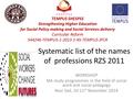 Systematic list of the names of professions RZS 2011 WORKSHOP MA study programmes in the field of social work and social pedagogy Novi Sad, 10-11 th November.