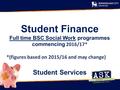 Student Finance Full time BSC Social Work programmes commencing 2016/17* *(figures based on 2015/16 and may change) Student Services.