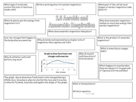 What do plants use the energy from respiration for? What is the product of anaerobic respiration? The graph above shows how Fred’s heart rate changed during.