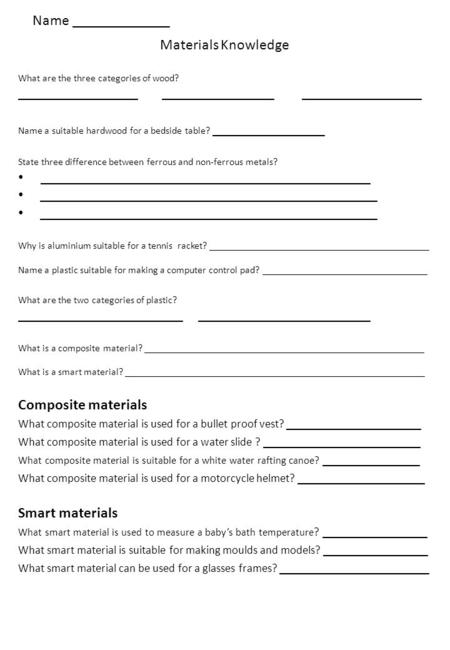 Name _____________ Materials Knowledge What are the three categories of wood? ________________ _______________ ________________ Name a suitable hardwood.