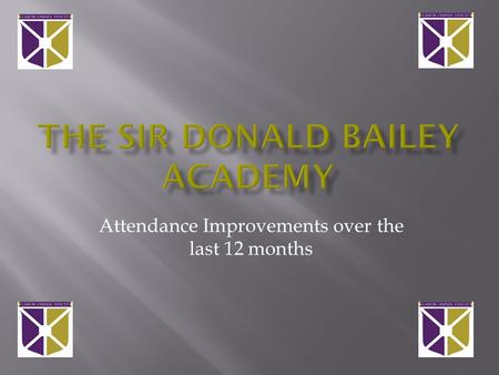 Attendance Improvements over the last 12 months. ANALYSIS ACTION  Solutions to raise the profile of attendance in school.  Persistent Absence – analysis.