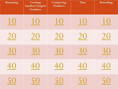 Who Will Be the Champion? Place Value Jeopardy RenamingCreating Smallest/Largest Numbers Comparing Numbers TimeRounding 10 20 30 40 50.