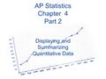 AP Statistics Chapter 4 Part 2 Displaying and Summarizing Quantitative Data.