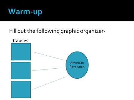 Fill out the following graphic organizer- Causes American Revolution.