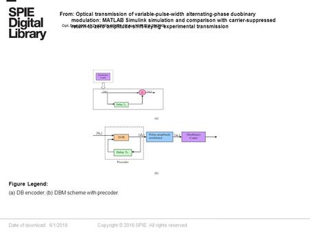 Date of download: 6/1/2016 Copyright © 2016 SPIE. All rights reserved. (a) DB encoder; (b) DBM scheme with precoder. Figure Legend: From: Optical transmission.