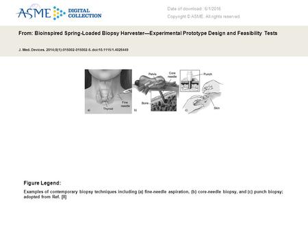 Date of download: 6/1/2016 Copyright © ASME. All rights reserved. From: Bioinspired Spring-Loaded Biopsy Harvester—Experimental Prototype Design and Feasibility.