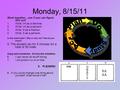 Monday, 8/15/11 Work together…see if you can figure this out! 1.Write 1/4 as a decimal. 2.Write 1/4 as a percent. 3.Write.5 as a fraction. 4.Write.5 as.