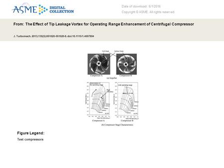 Date of download: 6/1/2016 Copyright © ASME. All rights reserved. From: The Effect of Tip Leakage Vortex for Operating Range Enhancement of Centrifugal.