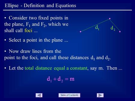 Table of Contents Ellipse - Definition and Equations Consider two fixed points in the plane, F 1 and F 2, which we shall call foci... Select a point in.