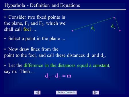 Table of Contents Hyperbola - Definition and Equations Consider two fixed points in the plane, F 1 and F 2, which we shall call foci... Select a point.