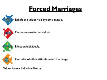 Beliefs and values held by some people. Forced Marriages Consequences for individuals. Effect on individuals. Consider whether attitudes need to change.