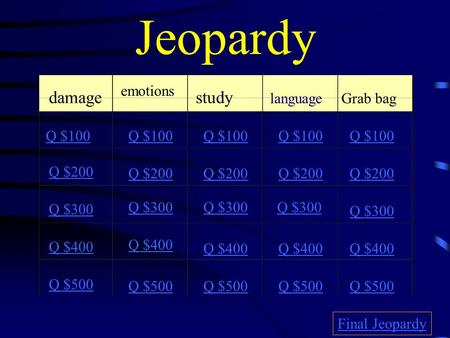 Jeopardy damage emotions study languageGrab bag Q $100 Q $200 Q $300 Q $400 Q $500 Q $100 Q $200 Q $300 Q $400 Q $500 Final Jeopardy.