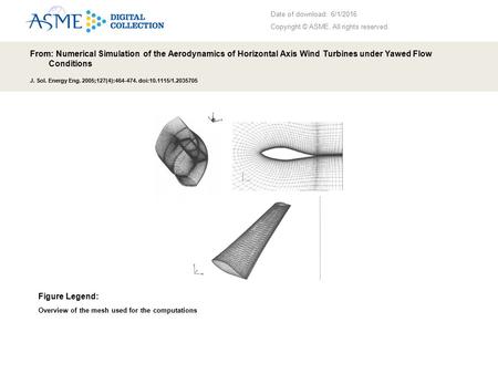 Date of download: 6/1/2016 Copyright © ASME. All rights reserved. From: Numerical Simulation of the Aerodynamics of Horizontal Axis Wind Turbines under.