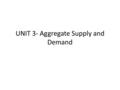 UNIT 3- Aggregate Supply and Demand. AD Basics AD = C + I + G +Xn What causes a movement along the curve? What causes a shift in the curve?