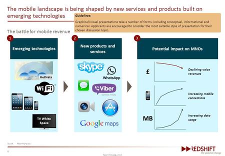 Redshift Strategy 2013 0 The mobile landscape is being shaped by new services and products built on emerging technologies The battle for mobile revenue.