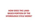 HOW DOES THE LAND- BASED PORTION OF THE HYDROLOGIC CYCLE WORK?