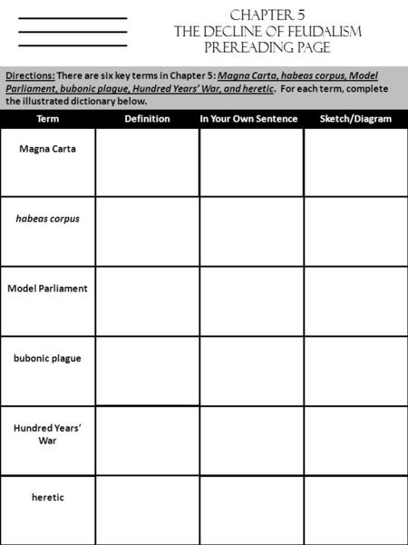 Chapter 5 The Decline of feudalism Prereading Page Directions: There are six key terms in Chapter 5: Magna Carta, habeas corpus, Model Parliament, bubonic.