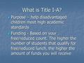 What is Title I-A? Purpose – help disadvantaged children meet high academic standards Purpose – help disadvantaged children meet high academic standards.