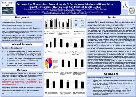 Retrospective Monocentric 10-Year Analysis Of Sepsis-Associated Acute Kidney Injury: Impact On Outcome, Dialysis Dose And Residual Renal Function 1 Vincenzo.