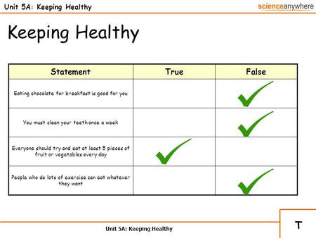 Unit 5A: Keeping Healthy Keeping Healthy StatementTrueFalse Eating chocolate for breakfast is good for you You must clean your teeth once a week Everyone.