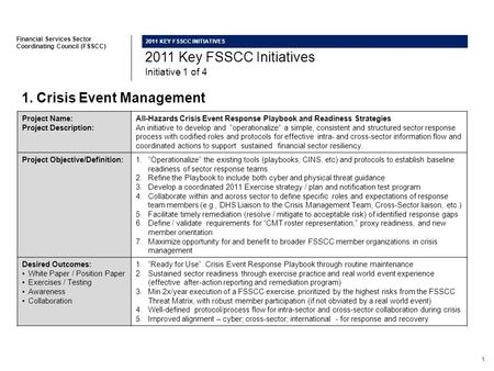 Financial Services Sector Coordinating Council (FSSCC) 2011 KEY FSSCC INITIATIVES 2011 Key FSSCC Initiatives Project Name: Project Description: All-Hazards.